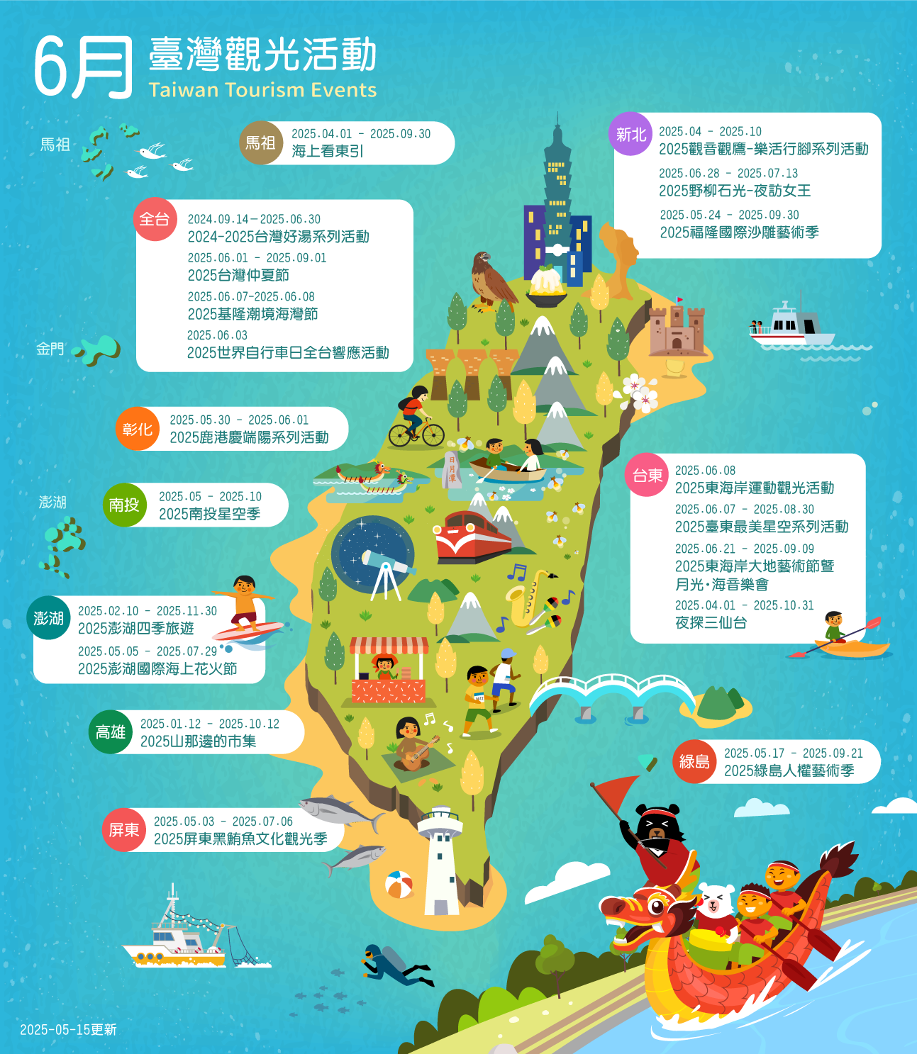 2025年6月臺灣觀光活動
