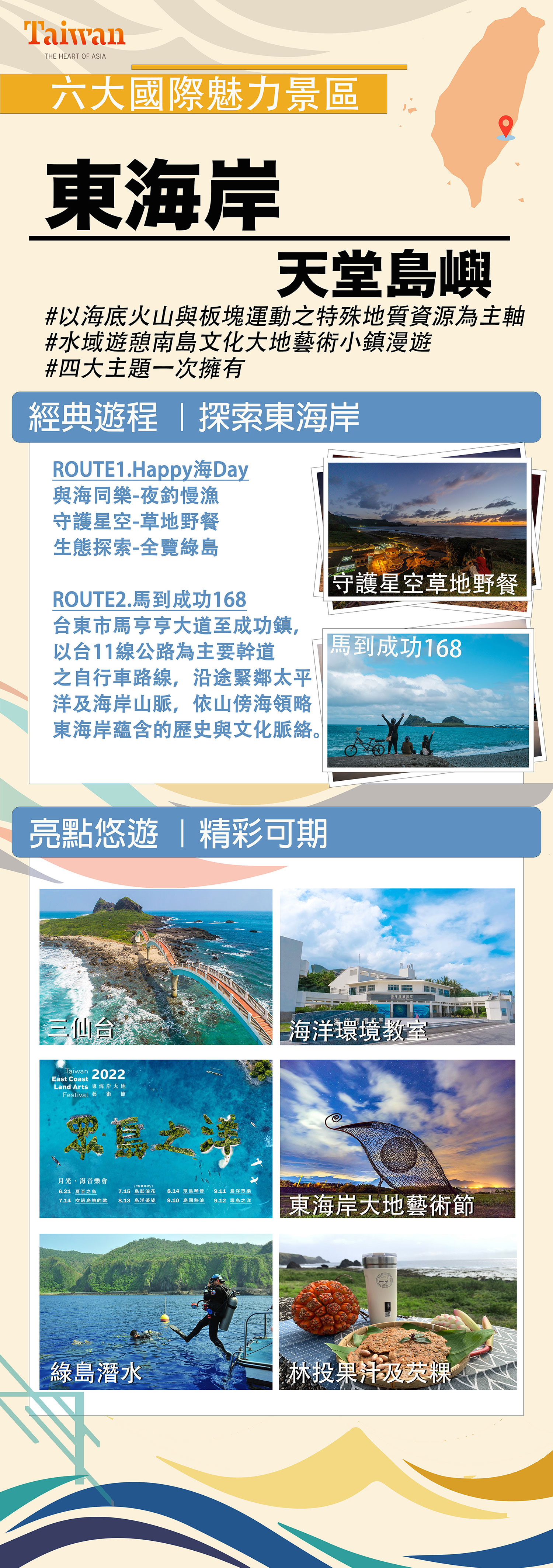 悠遊國旅補助方案 7 15起開跑交長王國材 振興觀光的號角已響起