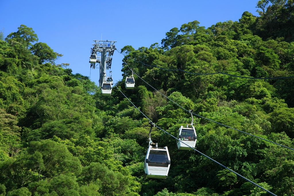 Teleférico Maokong de Muzha