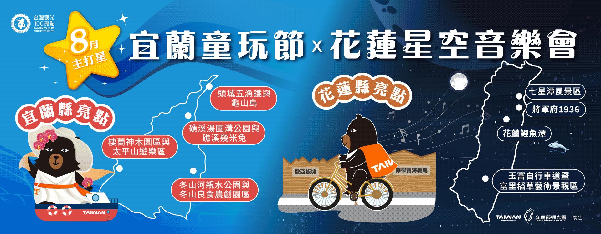 觀光亮點官網