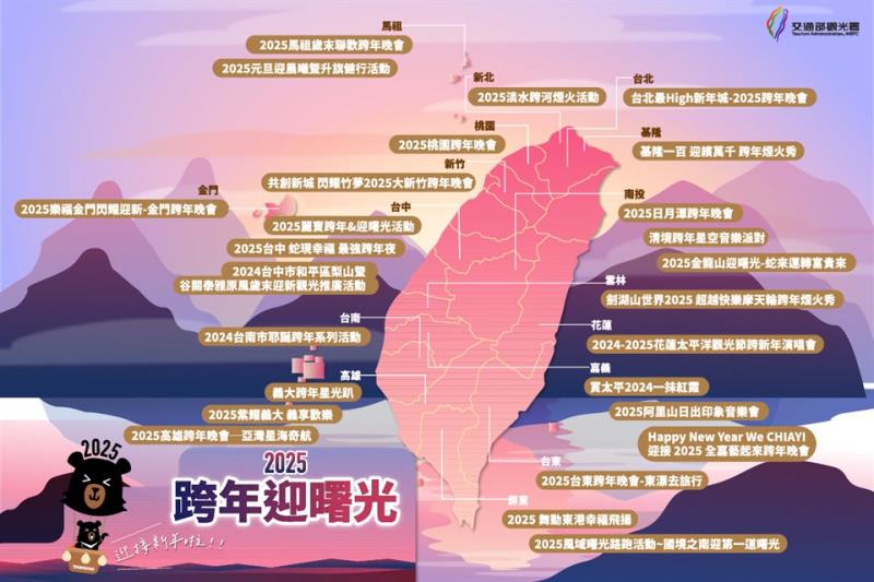 全臺跨年趣 迎接2025第一道曙光！