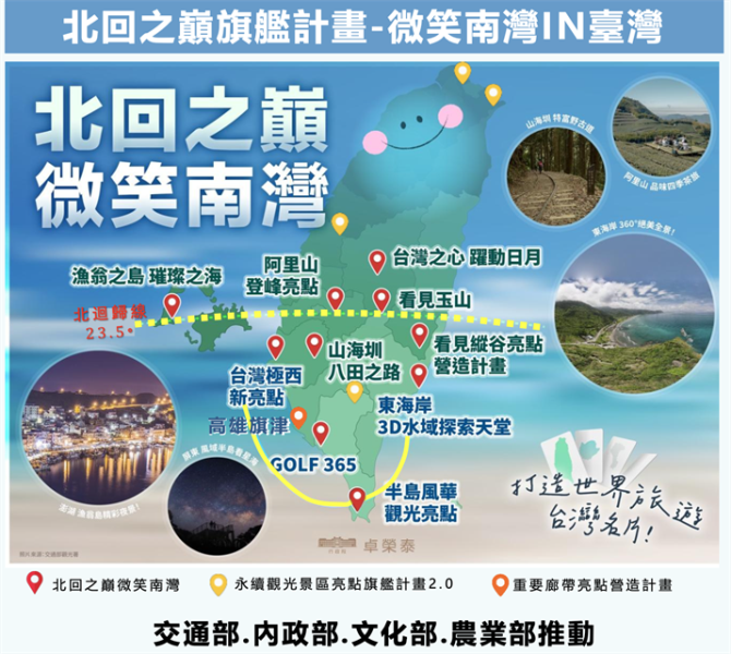 打造台灣世界級山海旅遊名片！ 觀光署啟動「北回之巔-微笑南灣」計畫　集結跨部會戰力「軟體先行」