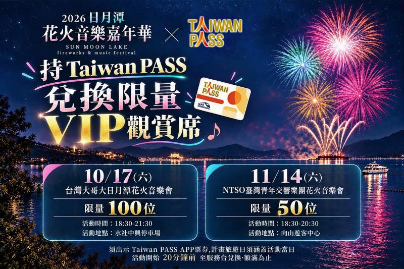 Taiwan PASS 熱銷！觀光署再加碼 揭最強玩 法：交通200元、日月潭花火VIP席一次享