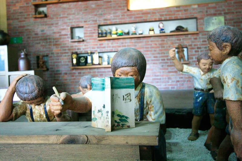 田中窯