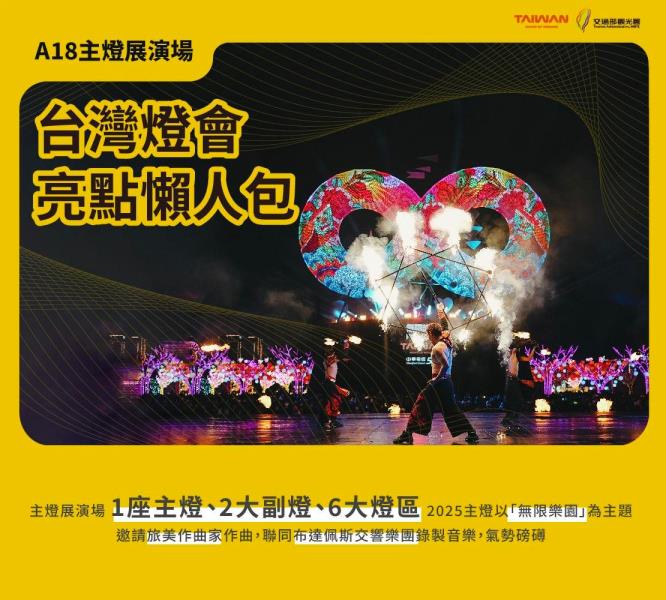 <a href=www.html ...