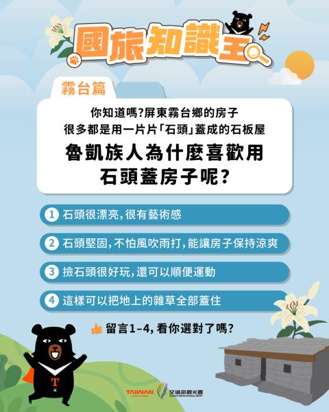 #國旅知識王｜#霧台篇️你有沒有曾經注意過有些部落房屋，不是 ...