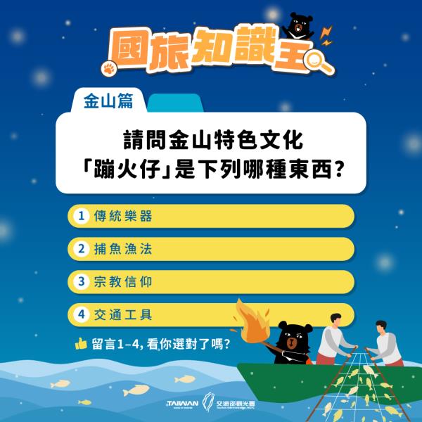 #國旅知識王｜#金山篇夜晚的海面閃閃發亮不是星星掉進海裡而是 ...