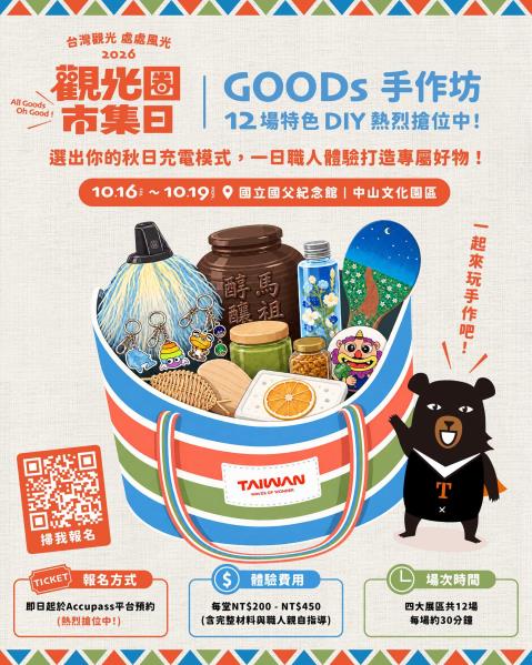 #2026觀光圈市集日｜逛展懶人包一次看 ˚ALL GOOD ...
