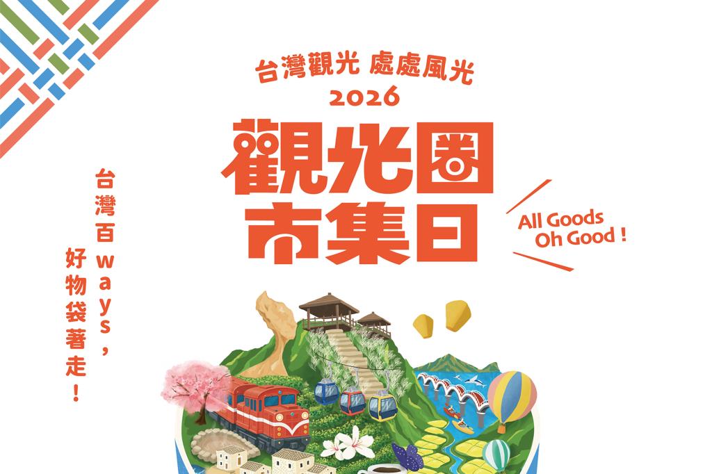 2026 觀光圈市集日 列表