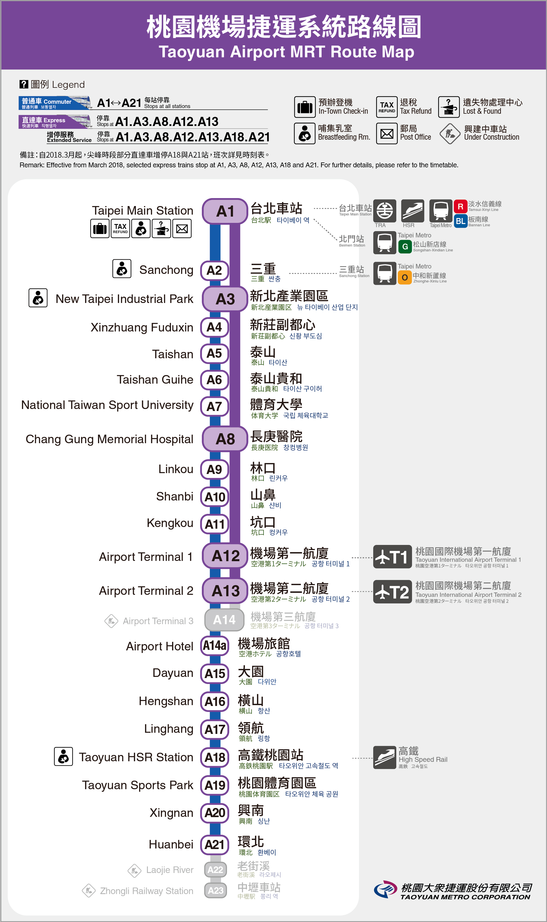 桃園機場捷運路線圖,A1到A23共有23個車站