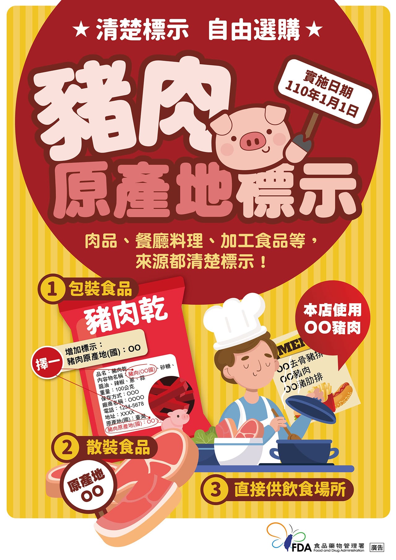 豬肉原產地標示