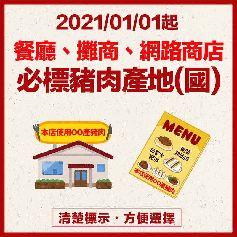 餐廳、攤商、網路商店 必標豬肉產地(國)