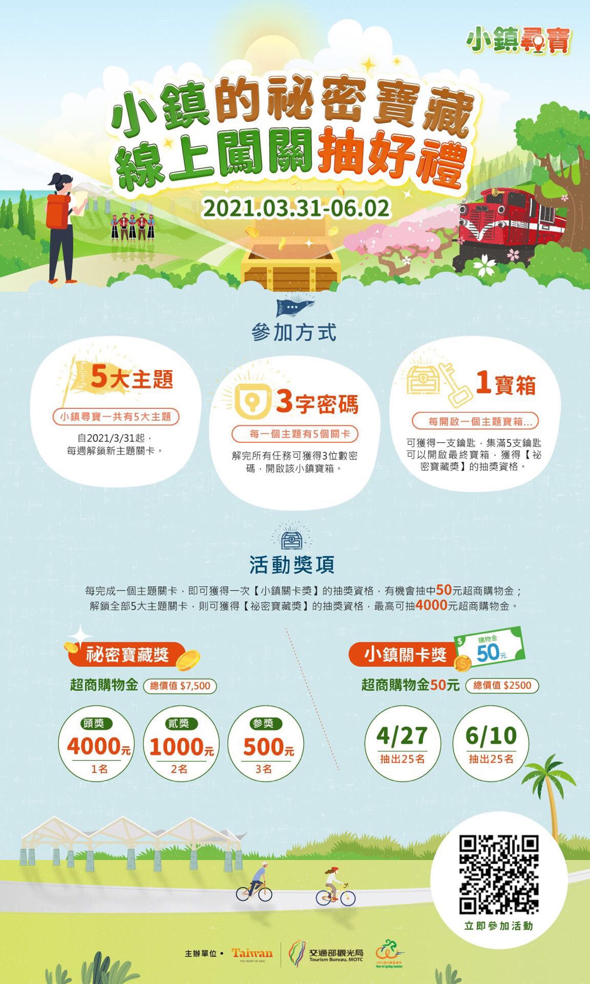 小鎮的祕密寶藏