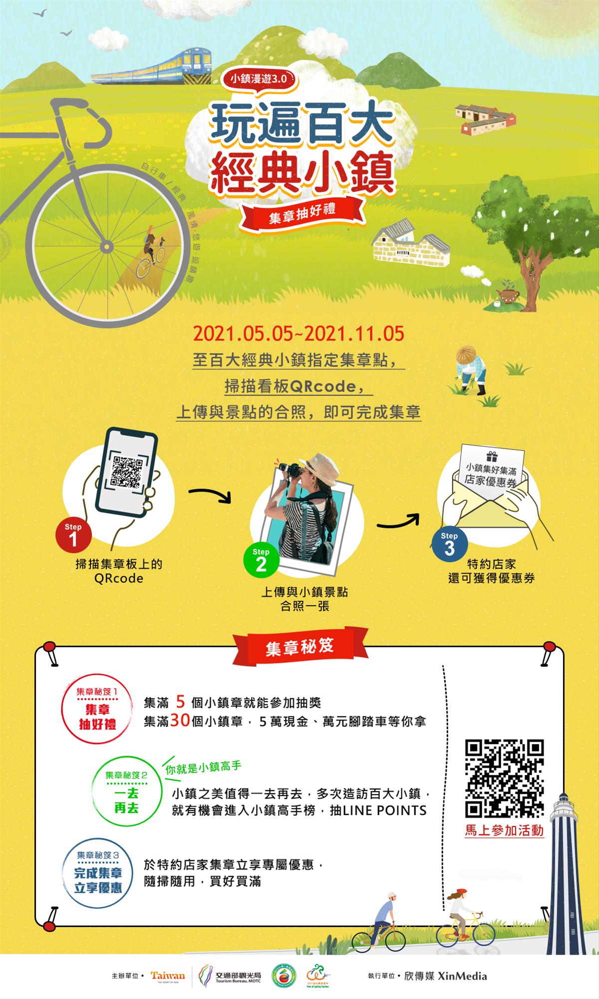 玩遍百大經典小鎮 集章抽好禮