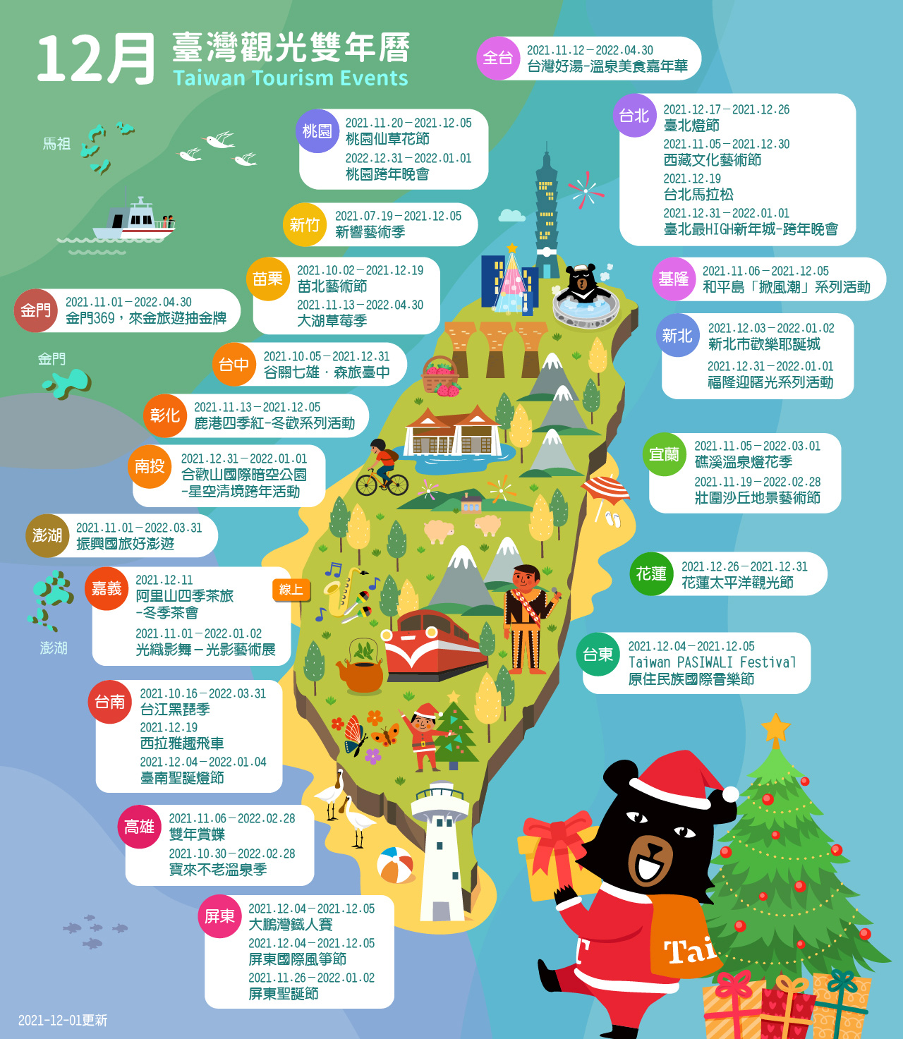 12月臺灣觀光雙年曆