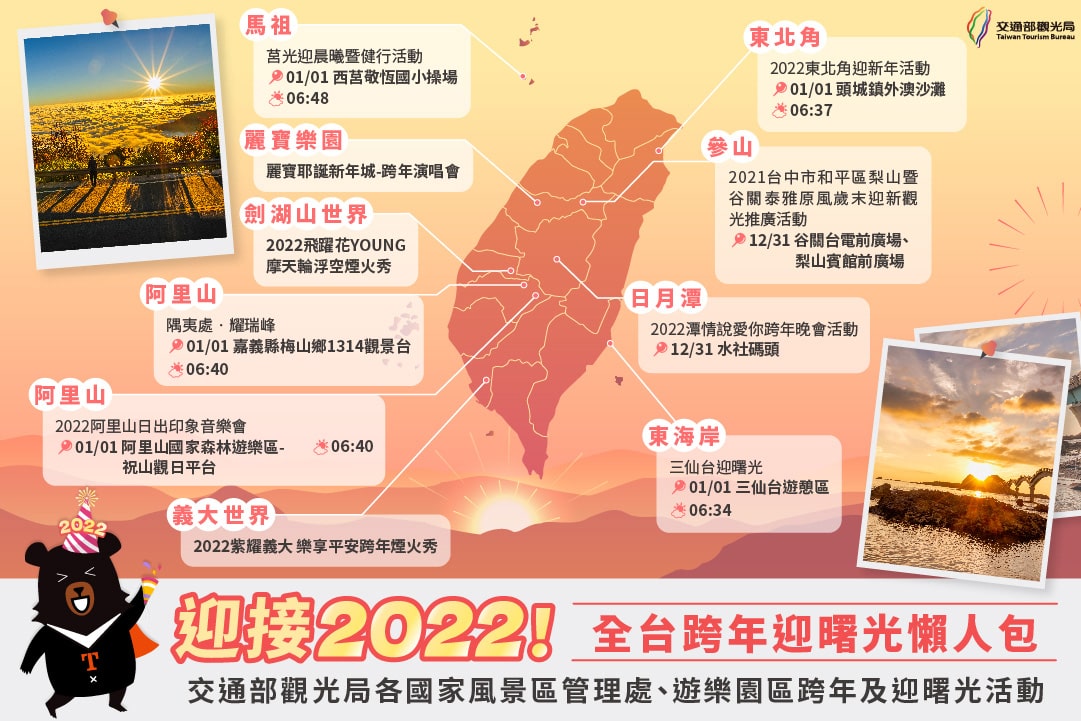 迎接2022!全台跨年迎曙光懶人包 迎接2022!全台跨年迎曙光懶人包