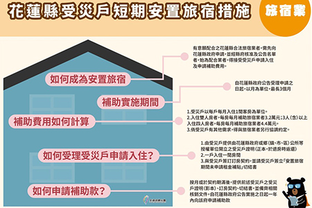 觀光署與國土管理署共同推出「0403花蓮地震受災戶安置旅宿措施」 雙人房每月3.2萬元及四人房每月4.4萬元