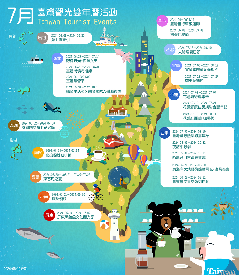 7月精彩活動盡在臺灣觀光雙年曆活動