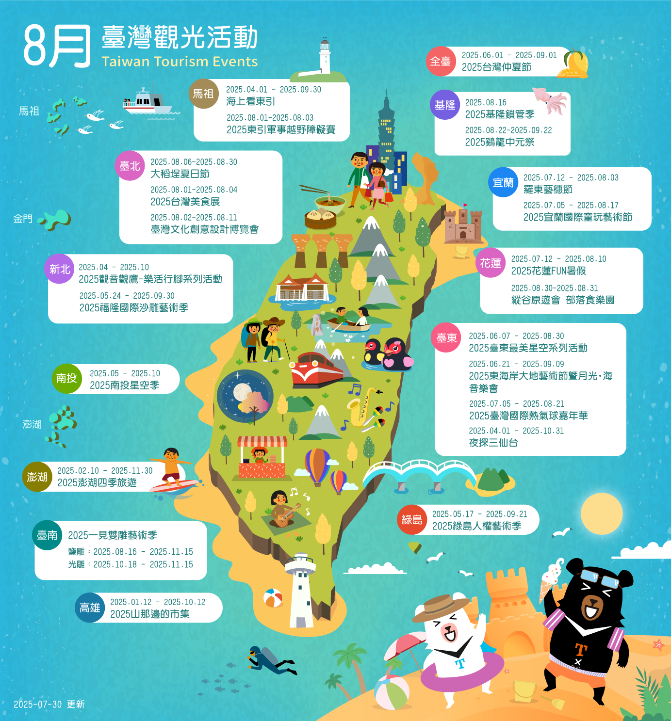 2025年8月臺灣觀光活動