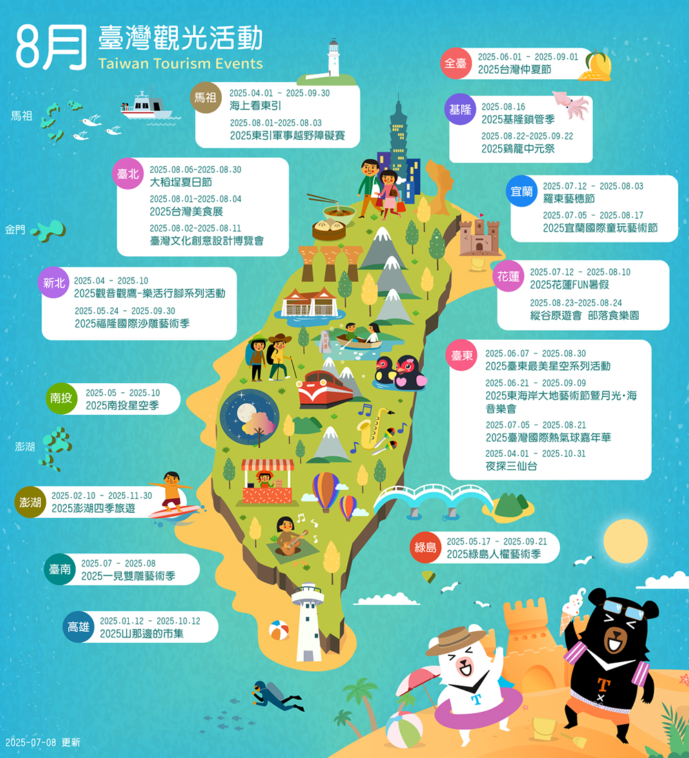 8月精彩活動盡在臺灣觀光活動