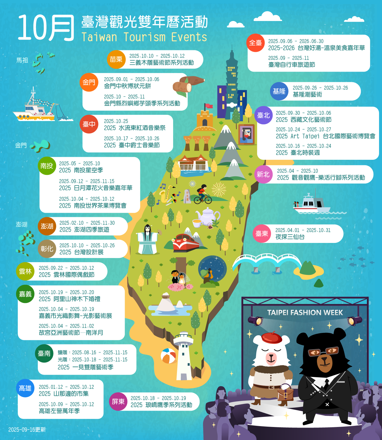 2025年10月臺灣觀光活動
