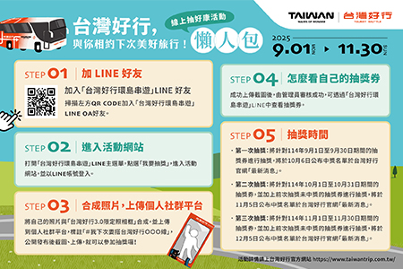 「台灣好行,與你相約下次美好旅行」 拍照打卡、線上抽好康!