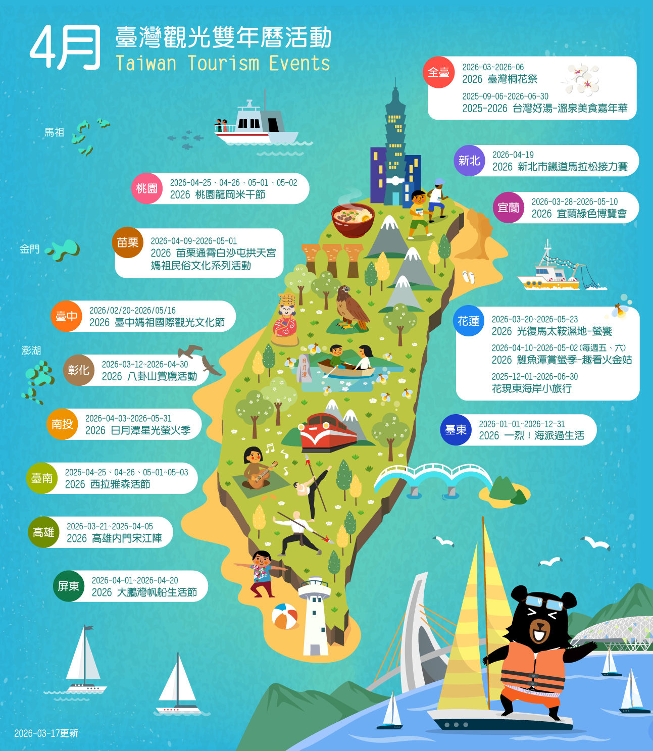 2026年4月臺灣觀光活動